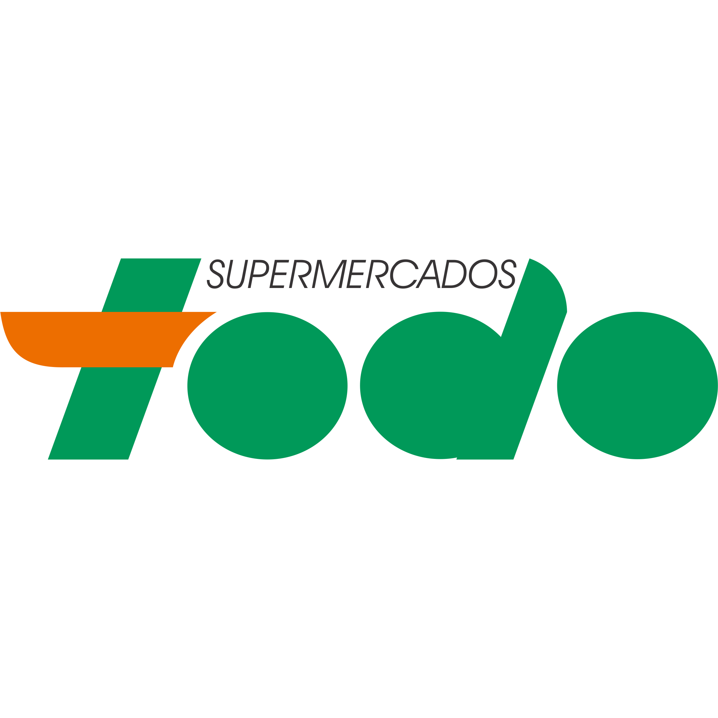 Supermercados Todo